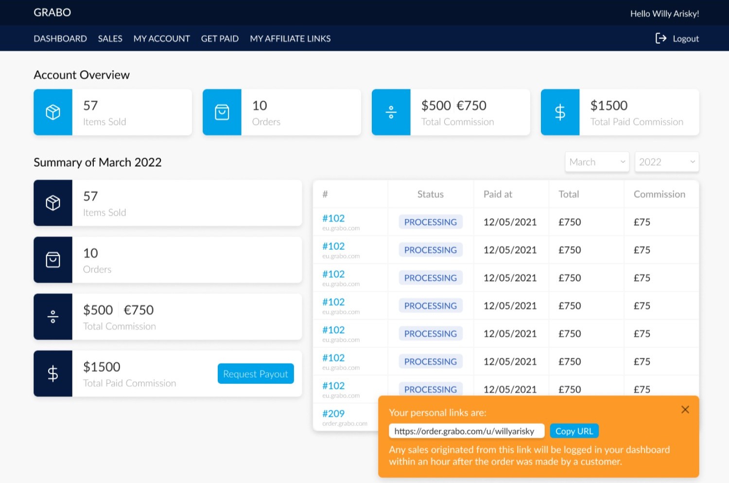 All in one dashboard
